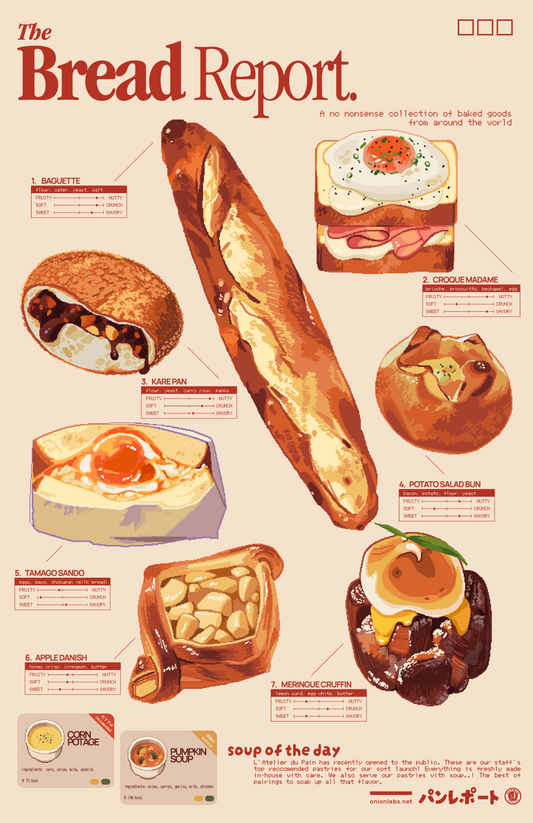 The Bread Report Print