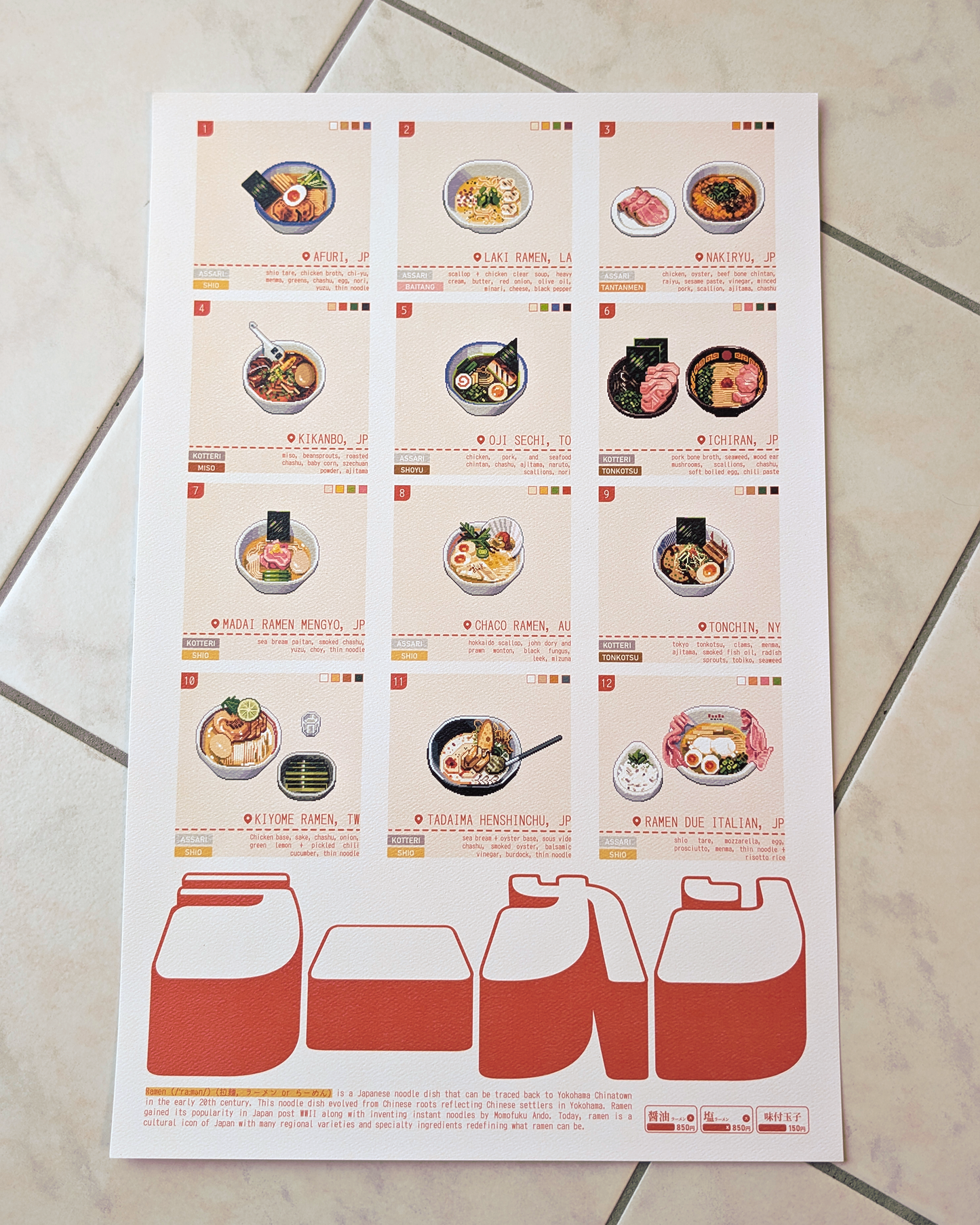 Ramen Guidebook Print
