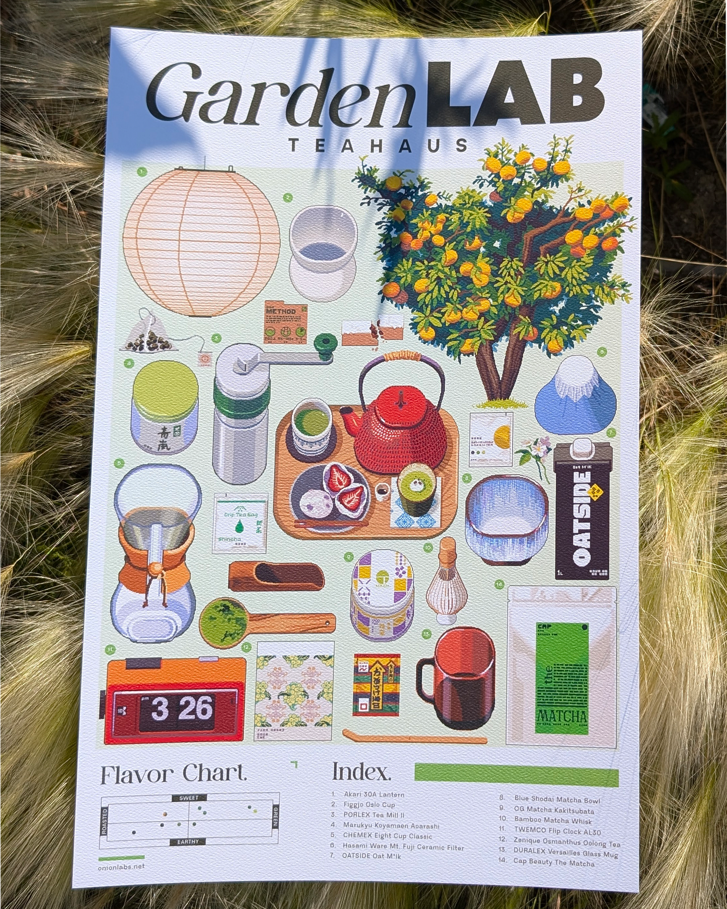 GardenLAB Teahaus Print