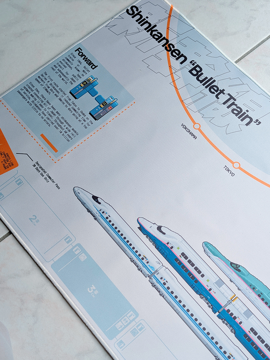 Shinkansen 'Bullet Train' model kit packaging with illustrations and text on a tiled floor.