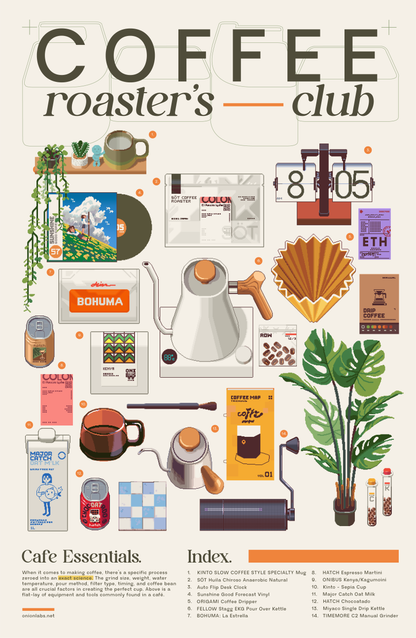 Coffee Roaster’s Club Print