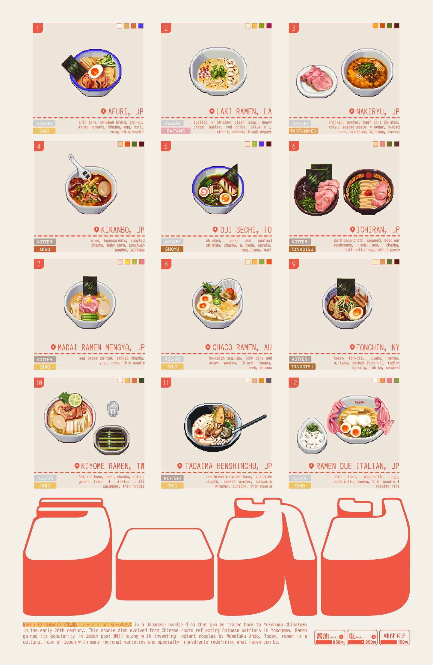 Ramen Guidebook Print