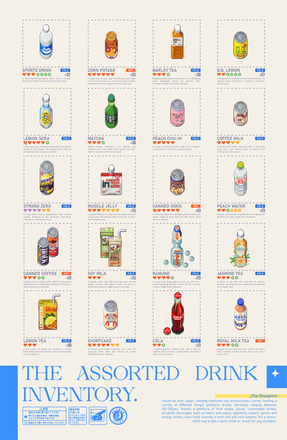 Assorted Drink Inventory Print