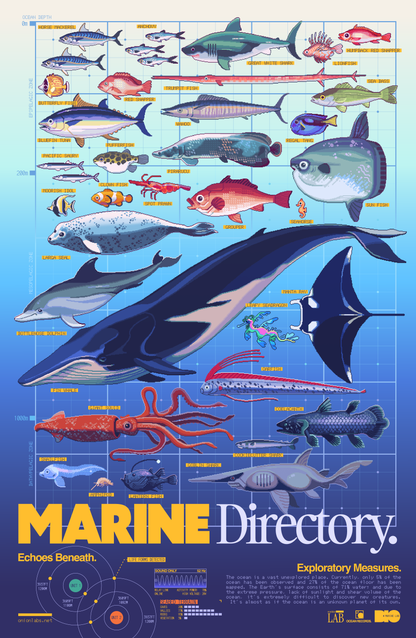 Marine Directory Print