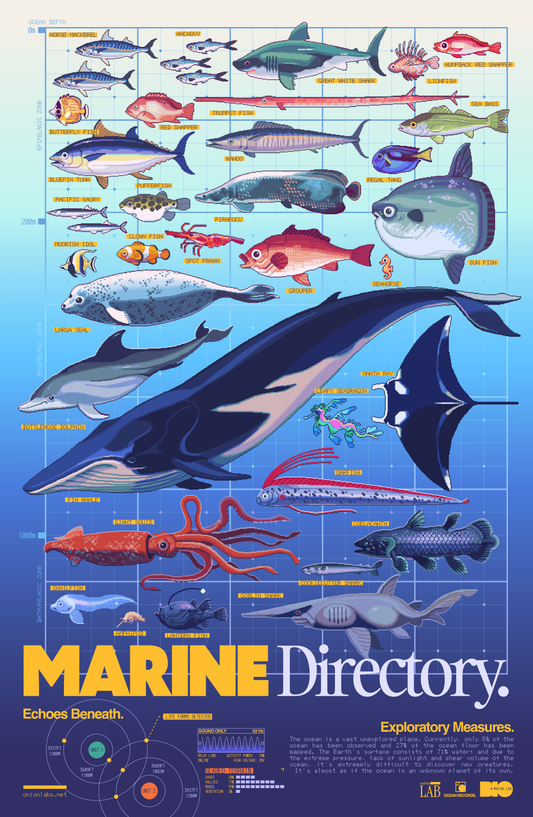 Marine Directory Print