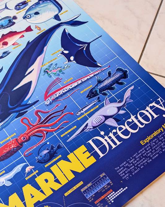 Marine Directory Print