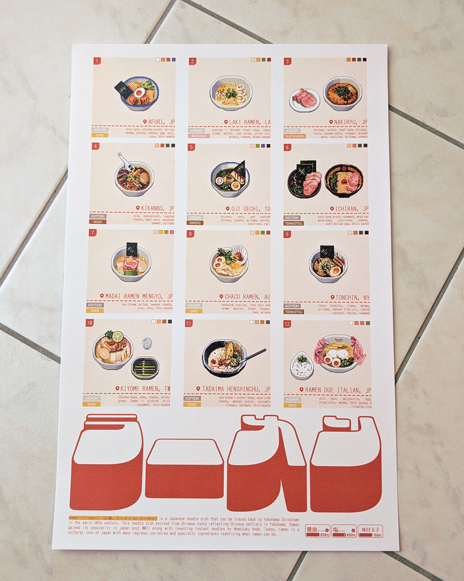 Ramen Guidebook Print
