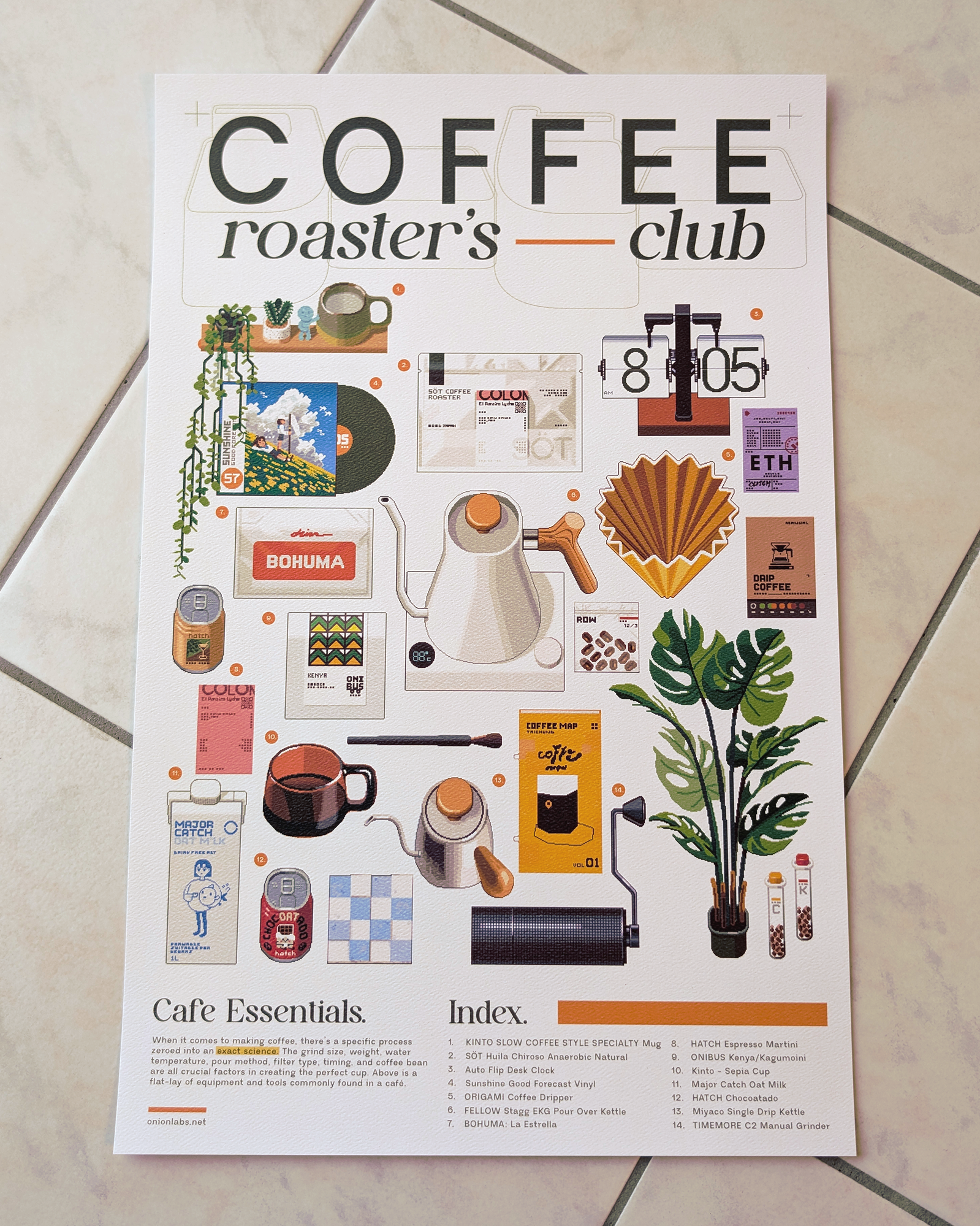 Coffee Roaster’s Club Print