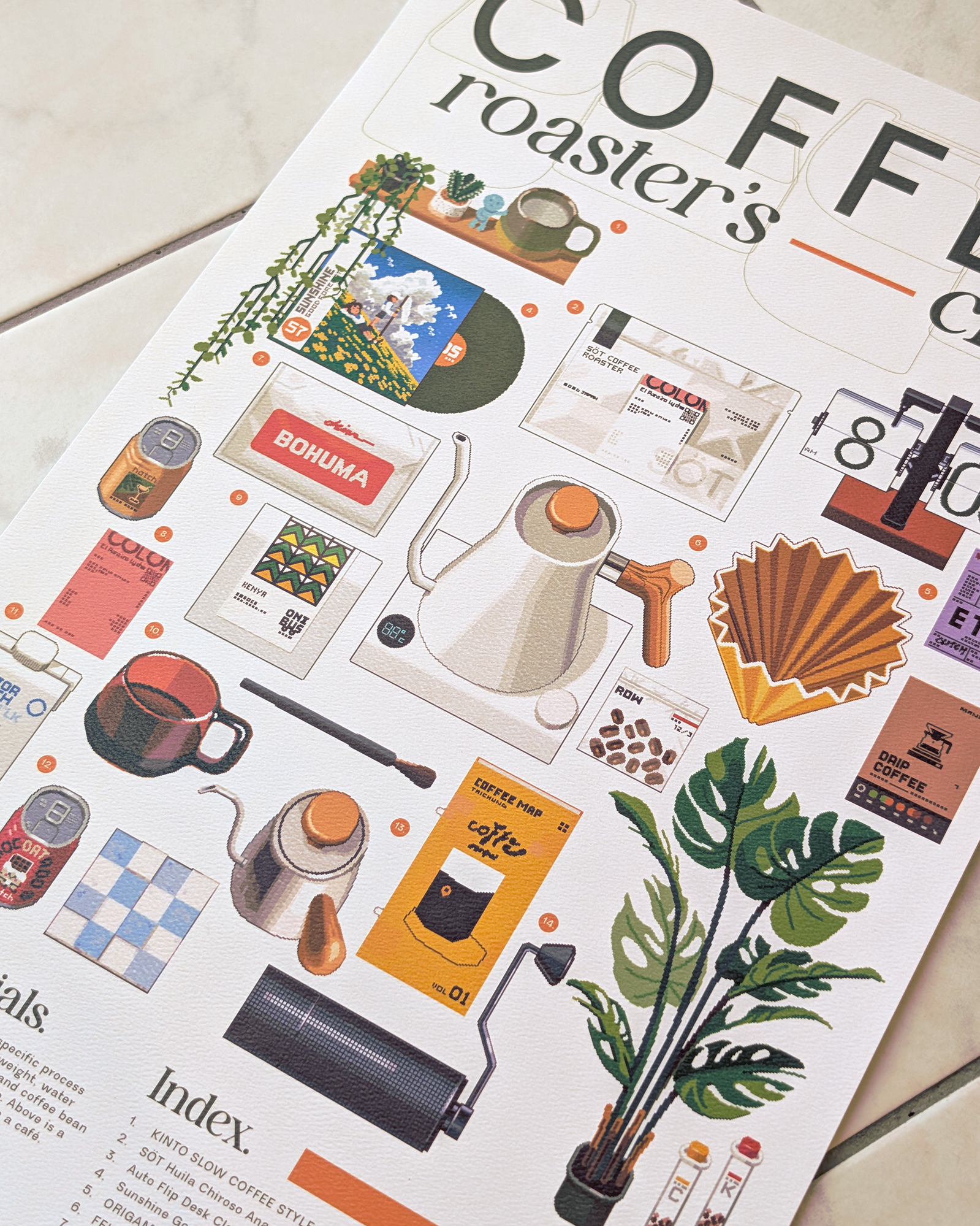 Coffee Roaster’s Club Print