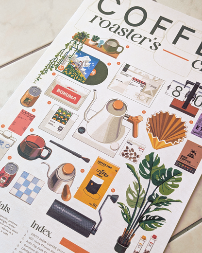Coffee Roaster’s Club Print