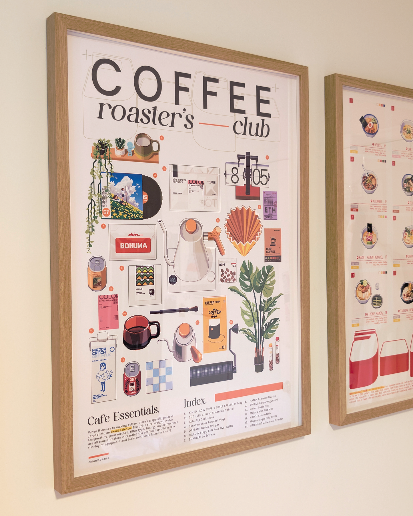 Coffee Roaster’s Club Print
