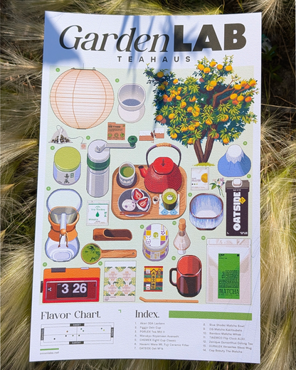 GardenLAB Teahaus Print
